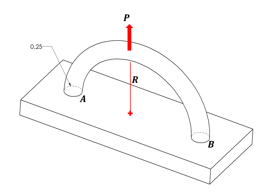 solved-p-500-lbf-r-2-00-inches-diameter-of-metal-wire-chegg