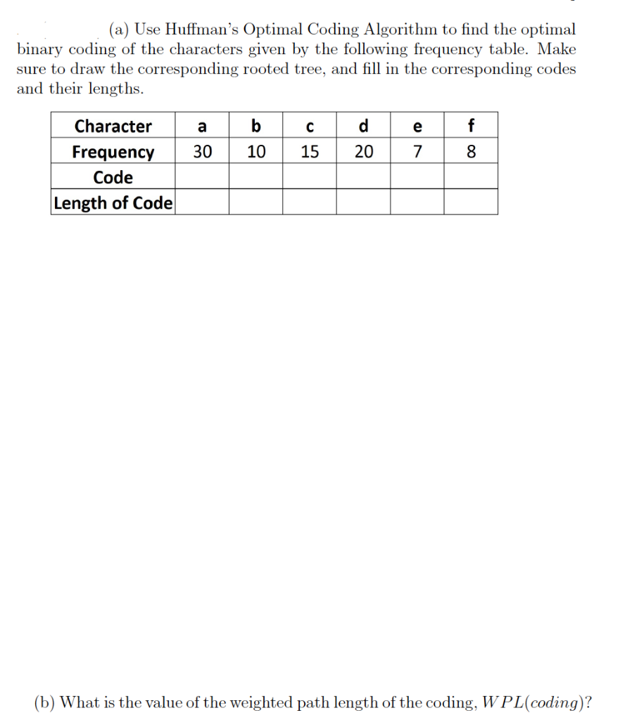 Solved (a) Use Huffman's Optimal Coding Algorithm To Find | Chegg.com