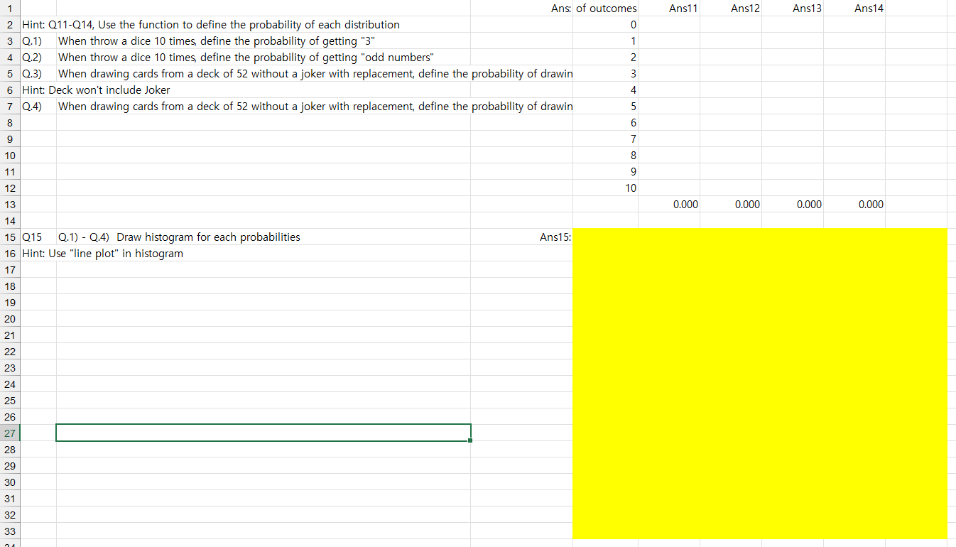 Q15 Q.1) - Q.4) Draw histogram for each probabilities
Ans15:
Hint: Use line plot in histogram