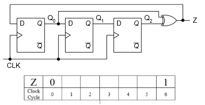 Solved In the circuit shown below, assume that the initial | Chegg.com