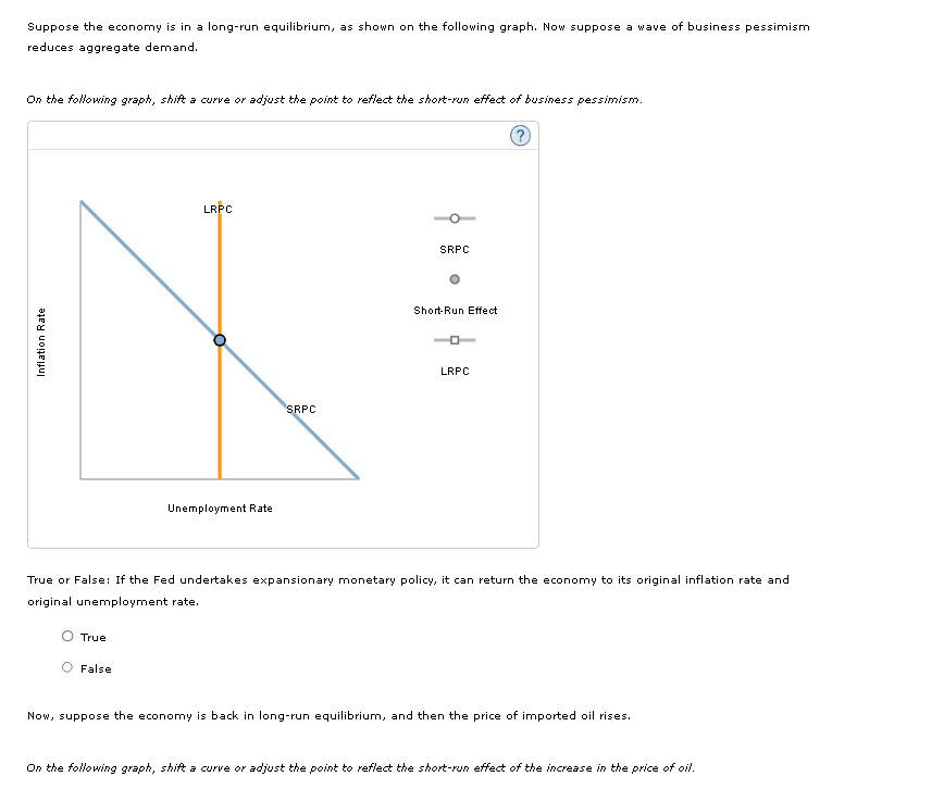 Solved Suppose the economy is in a long-run equilibrium, as | Chegg.com