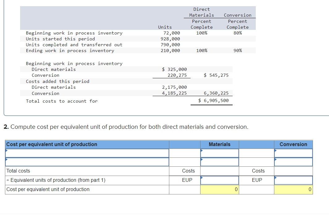 solved-direct-materials-percent-complete-100-conversion-chegg