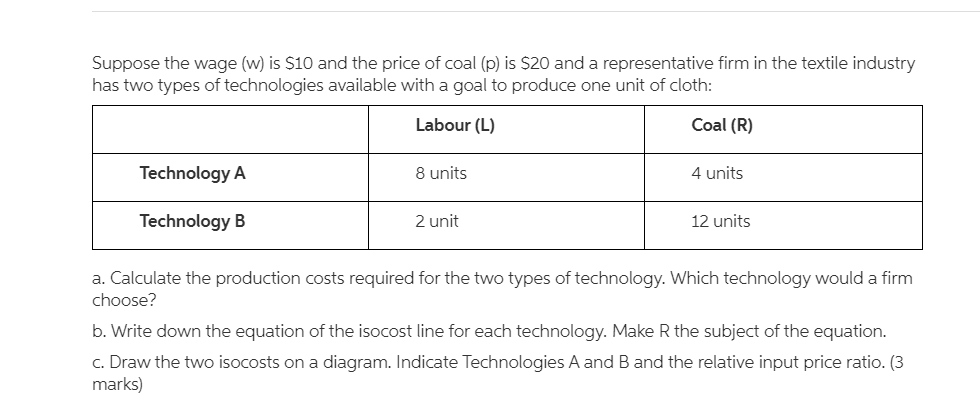 Solved How To Calculate The Isocost Line For Each Technol Chegg Com