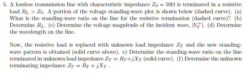 Solved 5. A lossless transmission line with characteristic | Chegg.com