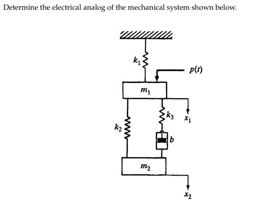 Solved Determine the electrical analog of the mechanical | Chegg.com