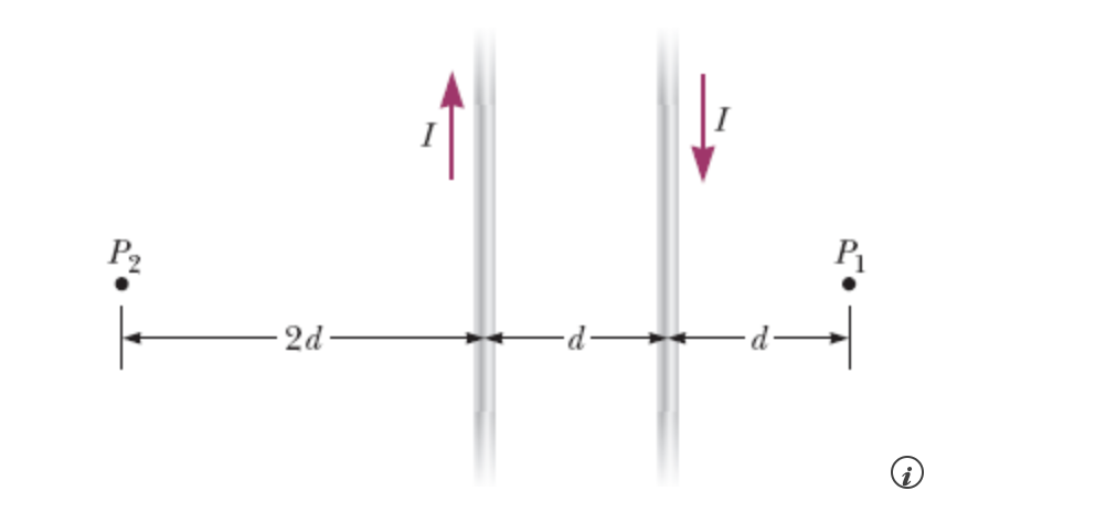 Solved The figure below shows two vertical, parallel wires | Chegg.com
