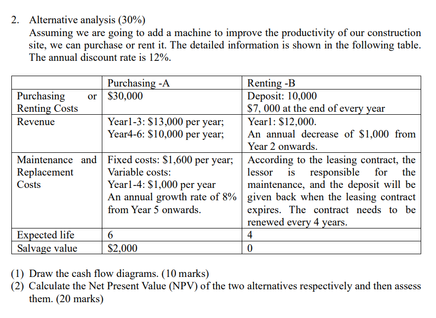 Solved 2. Alternative analysis (30%) Assuming we are going | Chegg.com