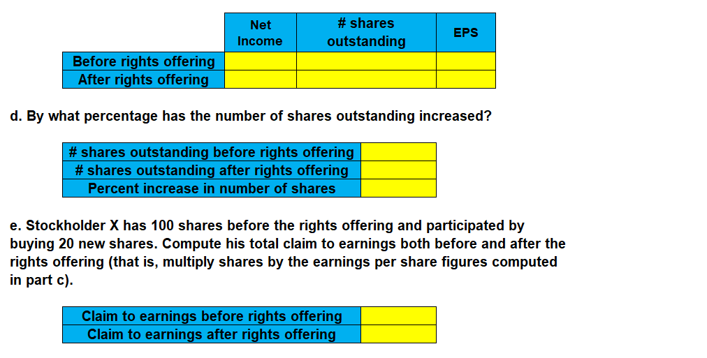 Solved The Crandall Corporation currently has 100,000 shares