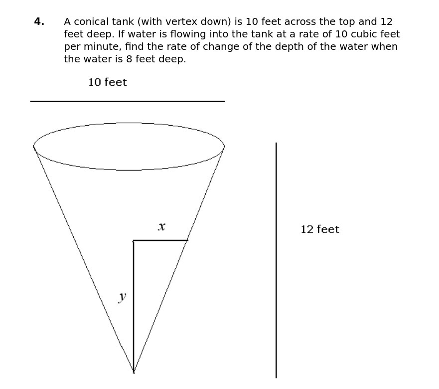 4 A Conical Tank With Vertex Down Is 10 Feet Chegg 