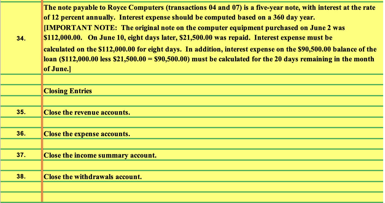 Solved A Byte of Accounting Canamal IarimalA Byte of | Chegg.com