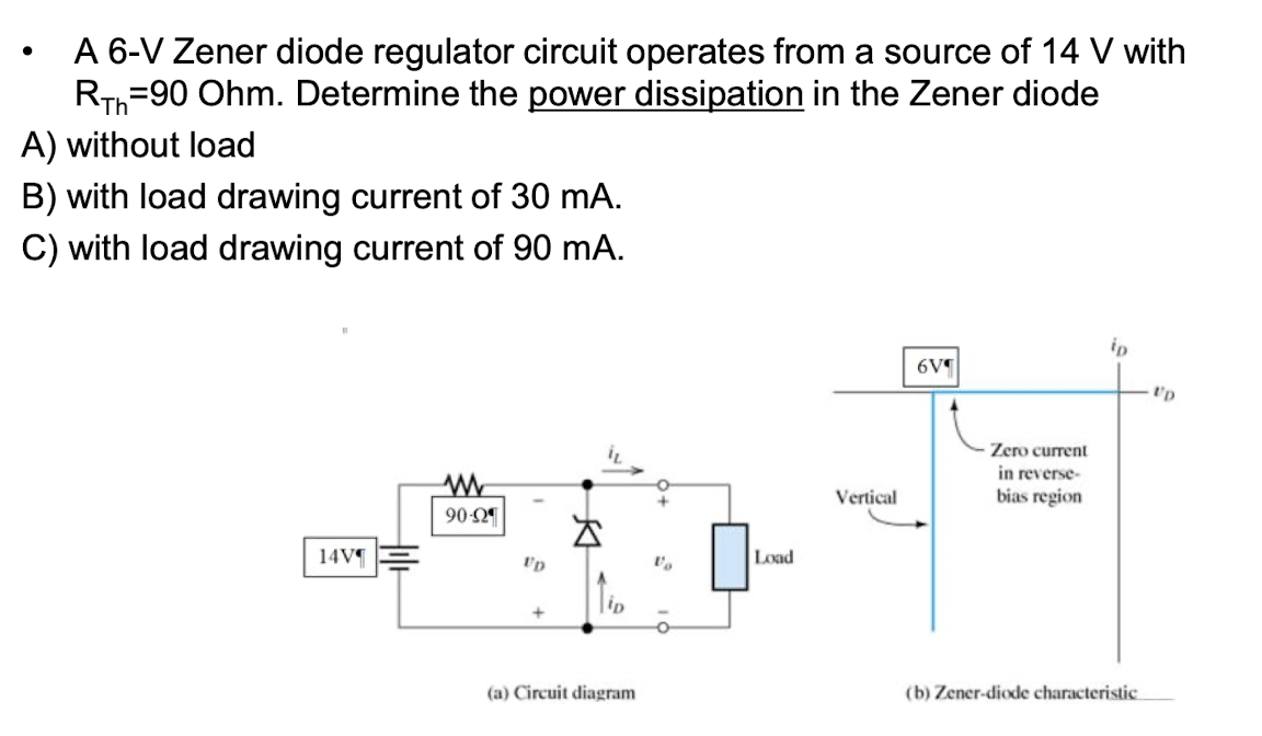 Solved Having trouble understanding zener diodes. Could