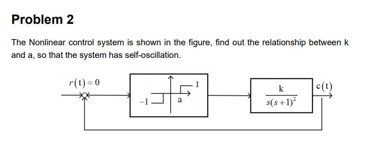 Solved Problem 2 The Nonlinear Control System Is Shown In | Chegg.com