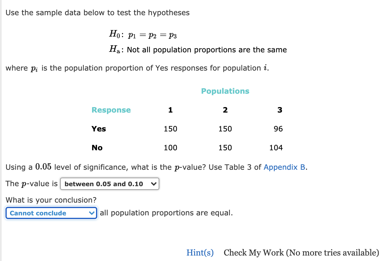 Solved Use the sample data below to test the hypotheses Ho: | Chegg.com