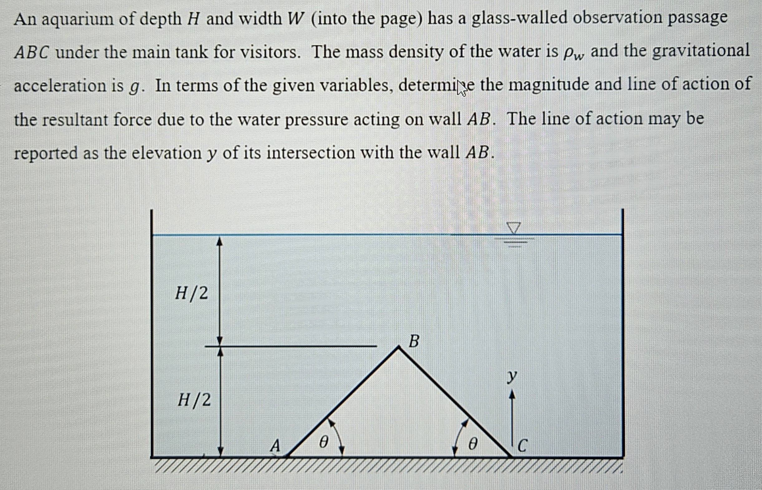 Solved An aquarium of depth H and width W (into the page) | Chegg.com