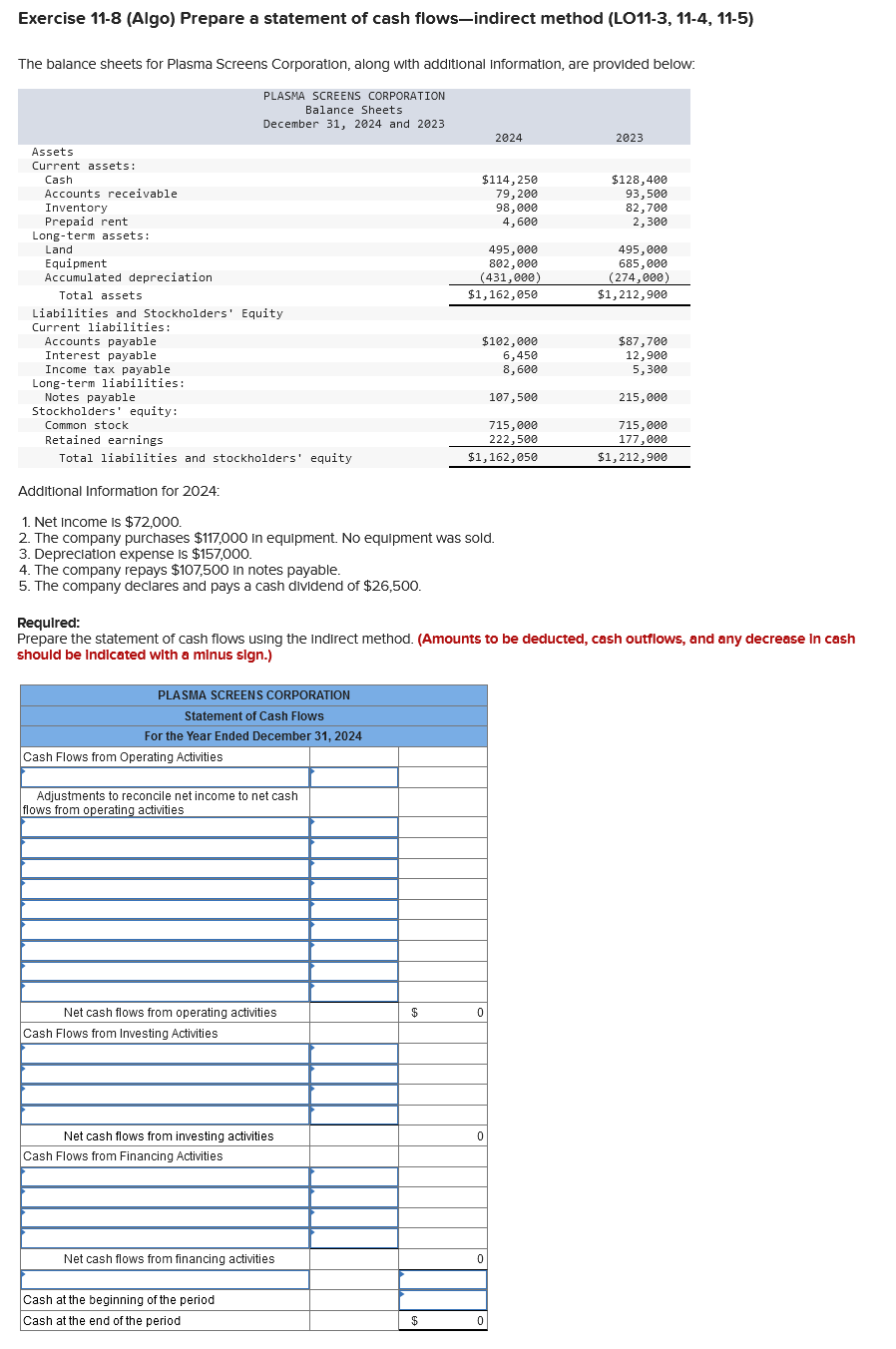 Solved The balance sheets for Plasma Screens Corporation, | Chegg.com