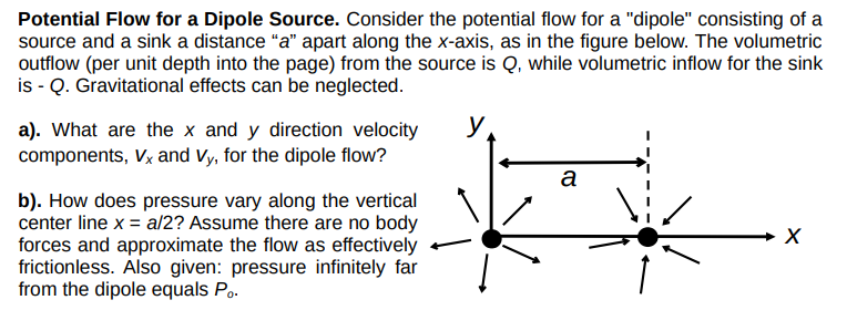 Solved Potential Flow for a Dipole Source. Consider the | Chegg.com