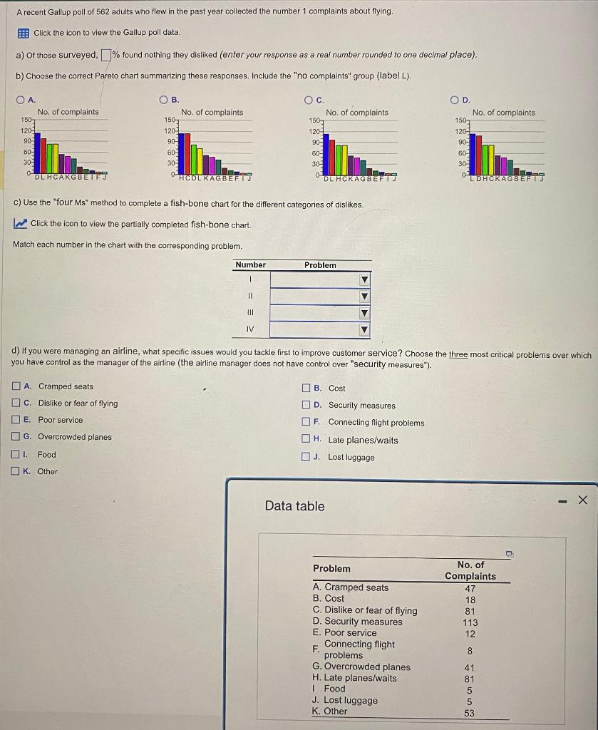 Solved A Recent Gallup Poll Of 562 Adults Who Flew In The | Chegg.com