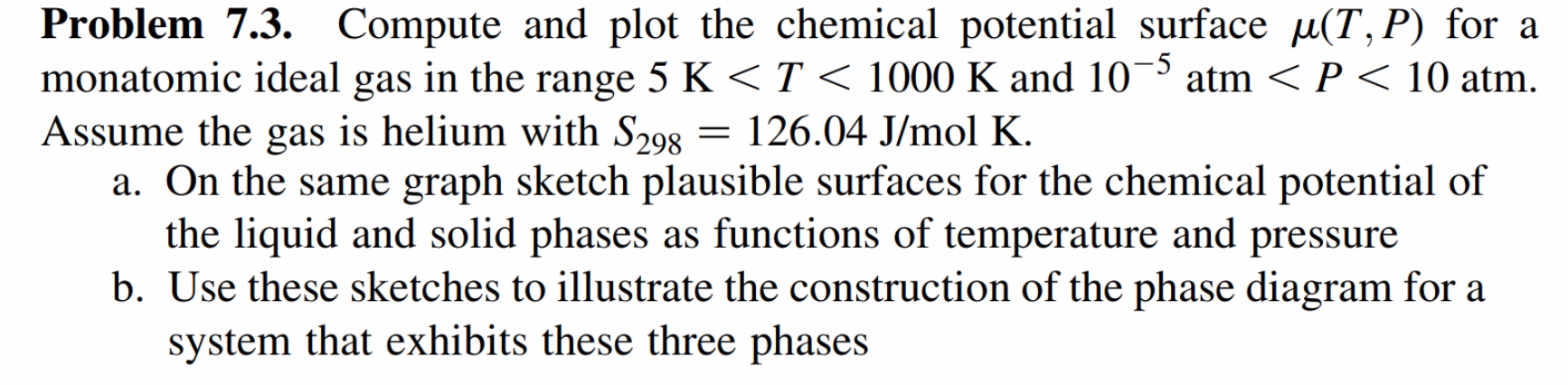 Problem 7.3. Compute and plot the chemical potential | Chegg.com