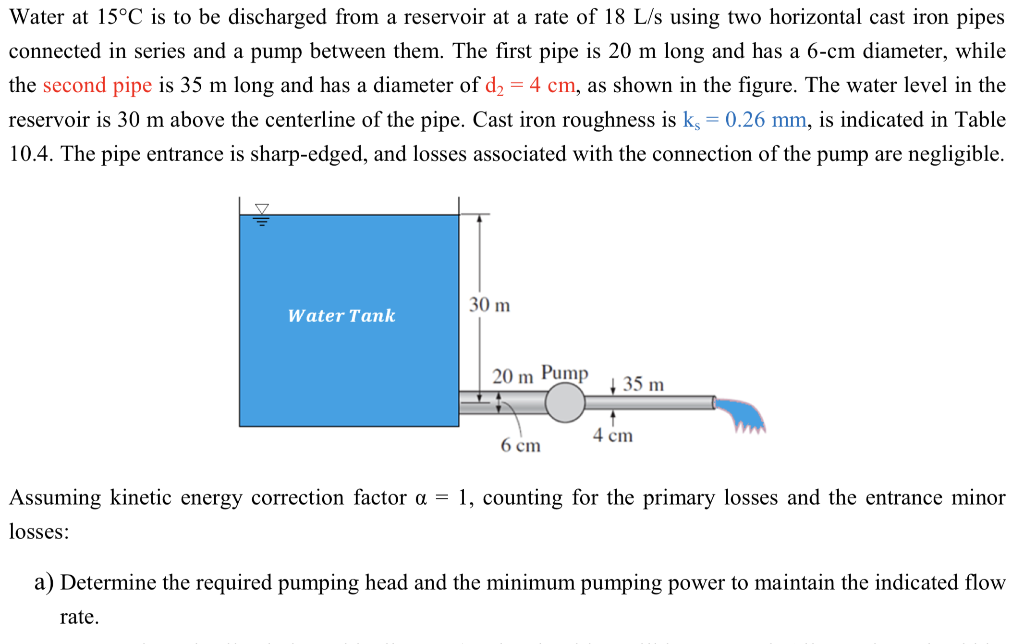 Solved Water at 15°C is to be discharged from a reservoir at | Chegg.com