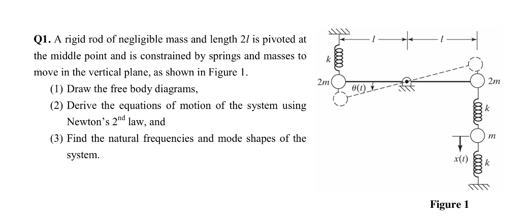 Solved 01. A rigid rod of negligible mass and length 2/ is | Chegg.com