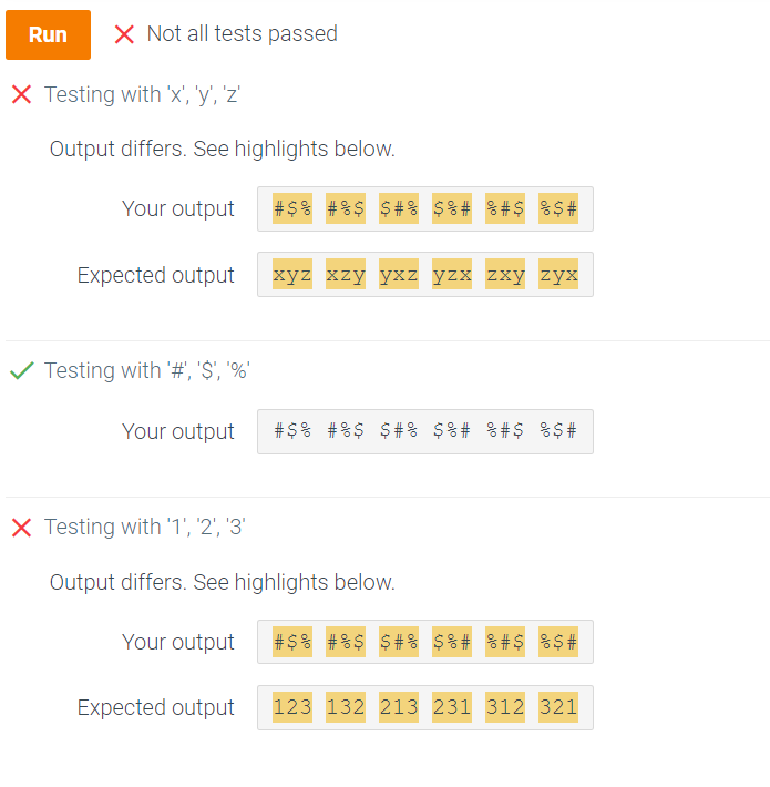 Solved Output All Combinations Of Character Variables A, B, | Chegg.com