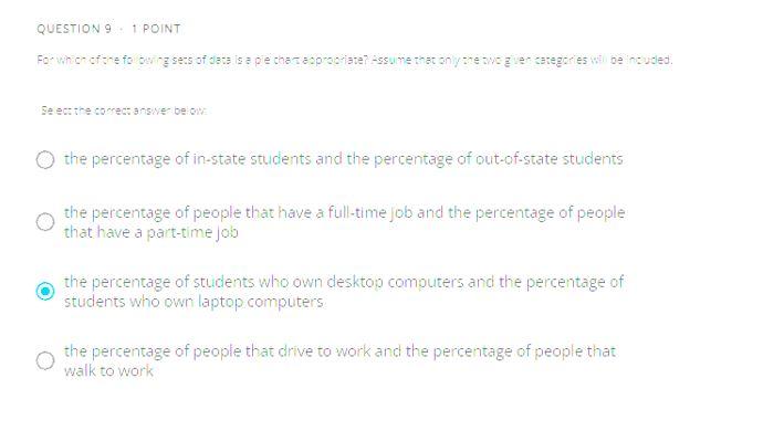 Solved QUESTION 9.1 POINT For who care for a sets of data is | Chegg.com