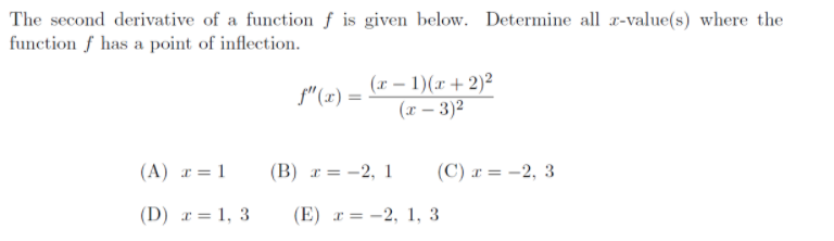 Solved The second derivative of a function f is given below. | Chegg.com