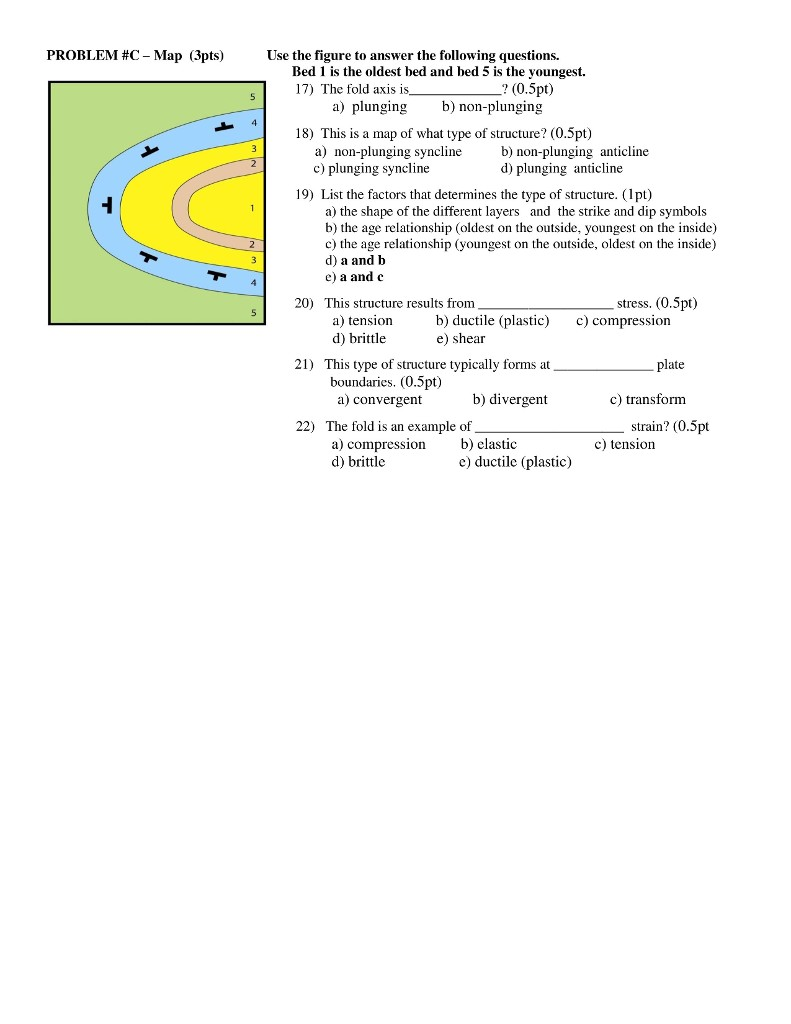 Solved PROBLEM #C-Map (3pts) Use the figure to answer the | Chegg.com