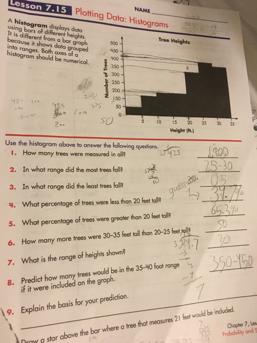 Solved Lesson 7.15 Plotting Data: Histograms NAME A | Chegg.com