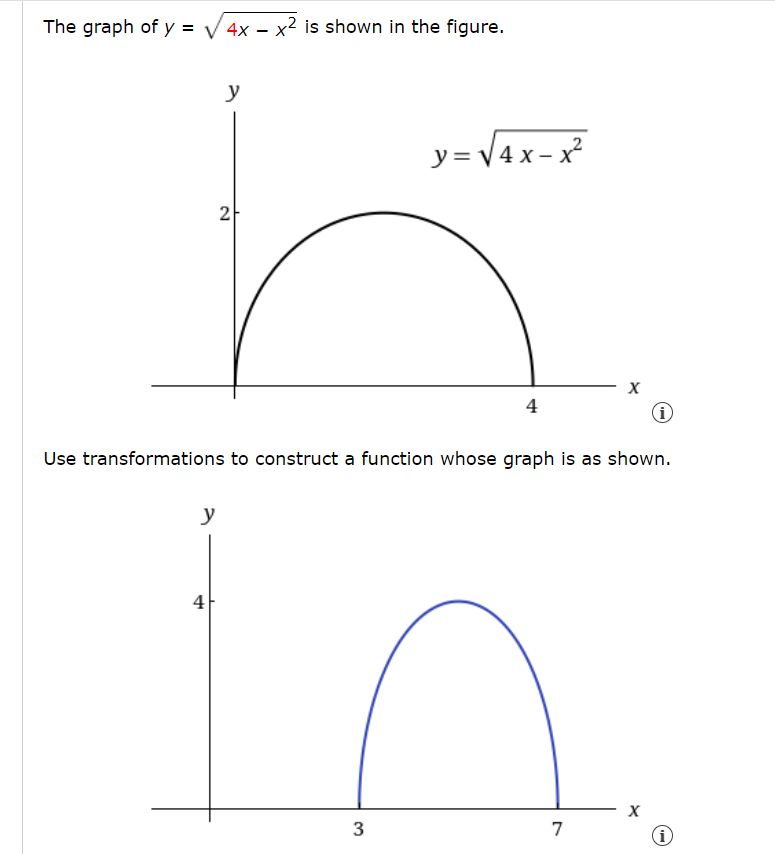 y 4 7x 2 graph