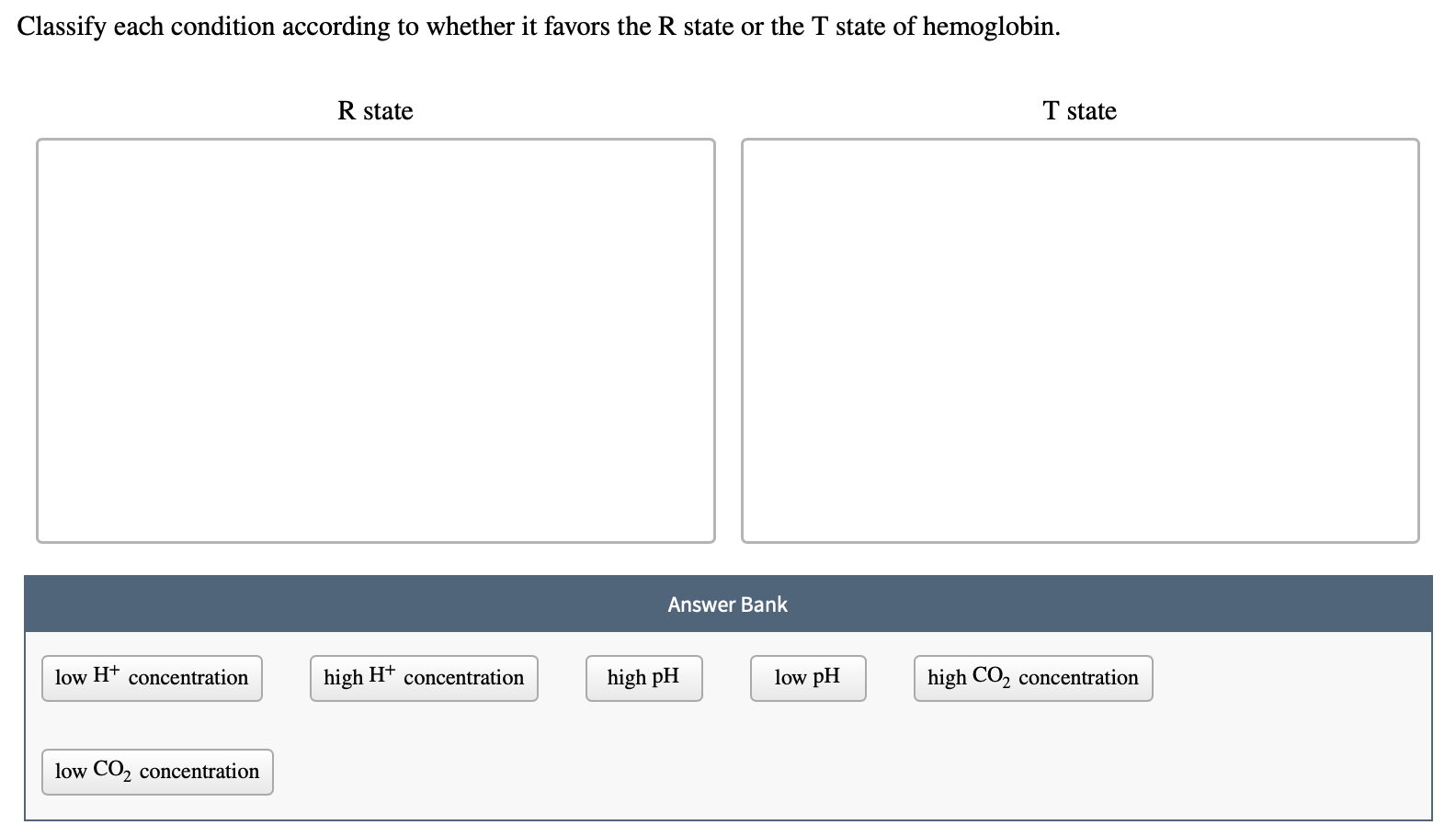 Classify each condition according to whether it | Chegg.com