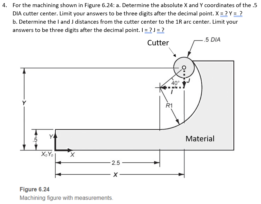 Solved For The Machining Shown In Figure 6.24: A. Determine | Chegg.com