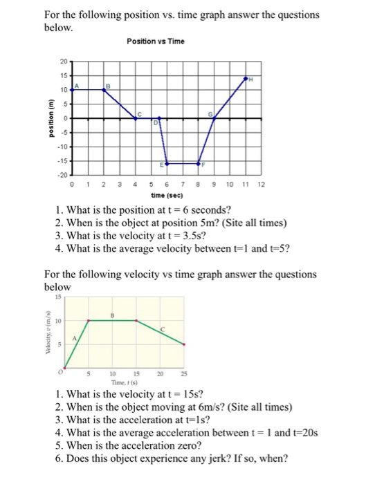 Solved For The Following Position Vs Time Graph Answer The Chegg