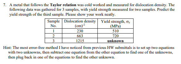 Solved 7. A Metal That Follows The Taylor Relation Was Cold 