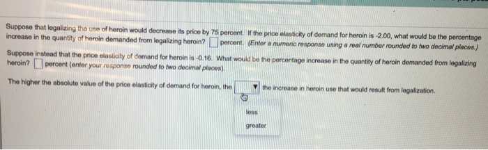 Solved Suppose That Legalizing Increase In The Quantity Of | Chegg.com