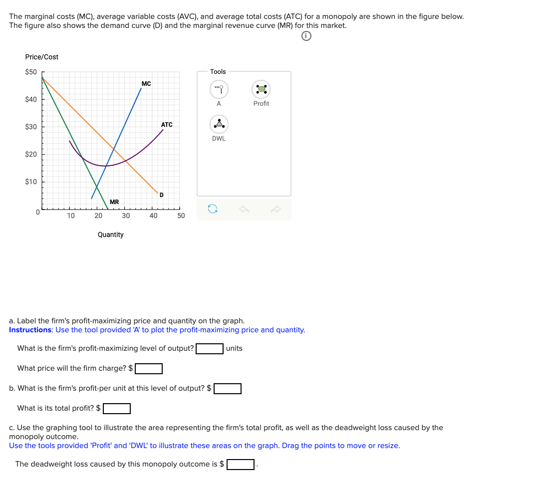 solved-the-marginal-costs-mc-average-variable-costs-chegg