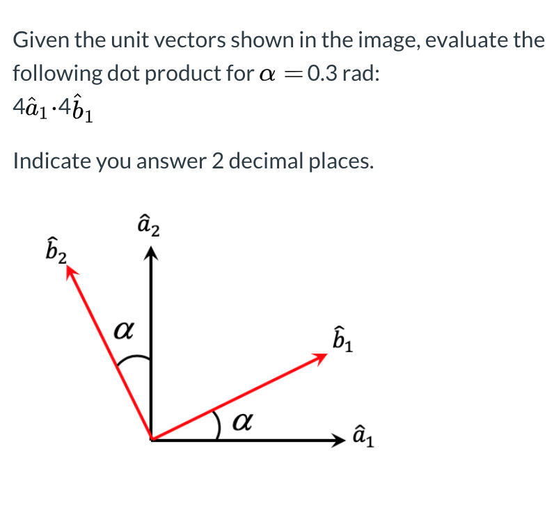 Solved Given the unit vectors shown in the image, evaluate | Chegg.com