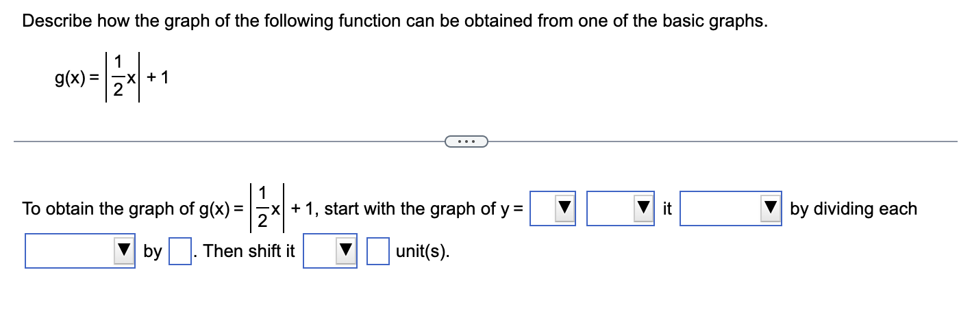 Solved Describe how the graph of the following function can | Chegg.com