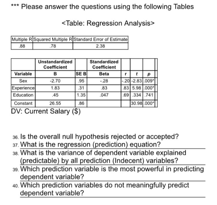 null hypothesis rejected or accepted calculator