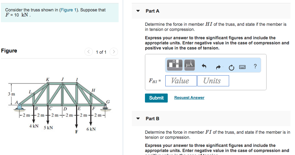 Solved Consider The Truss Shown In (Figure 1). Suppose That | Chegg.com