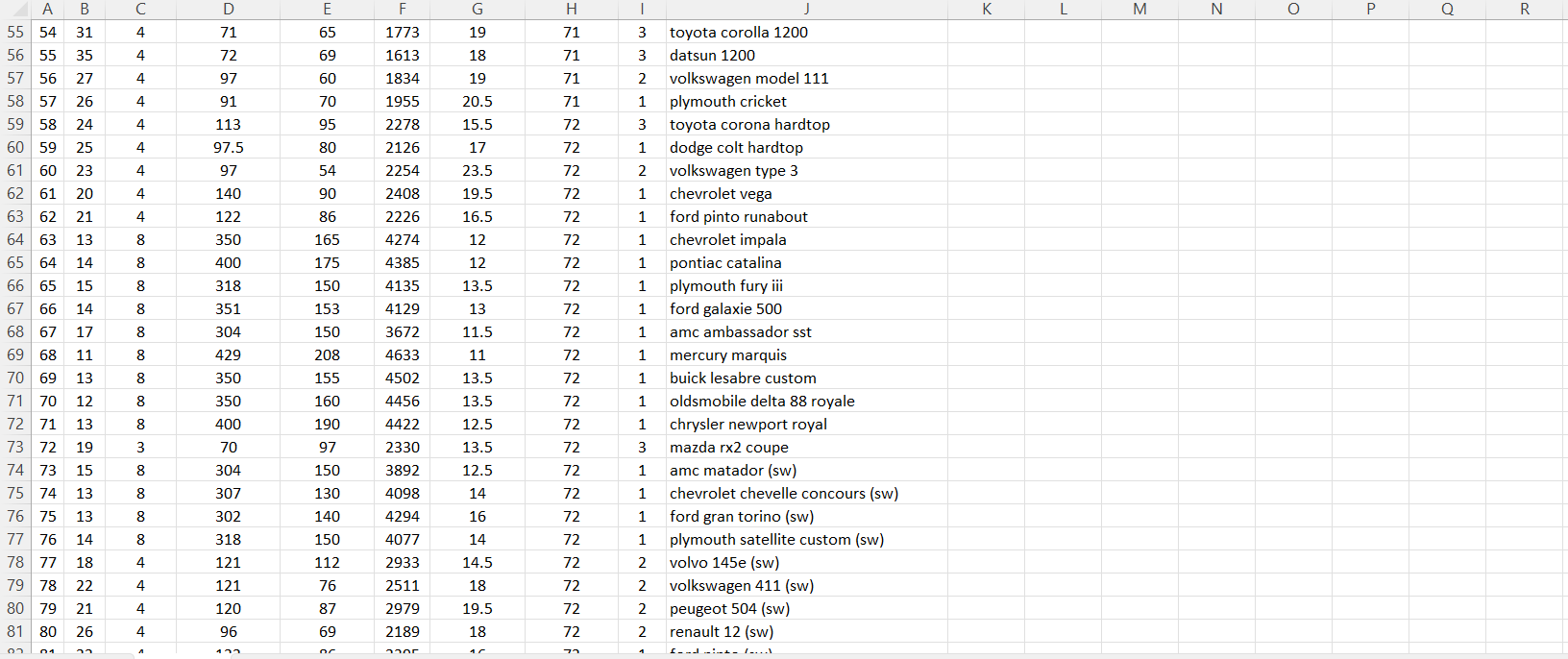 Solved Select and perform the correct test from the | Chegg.com