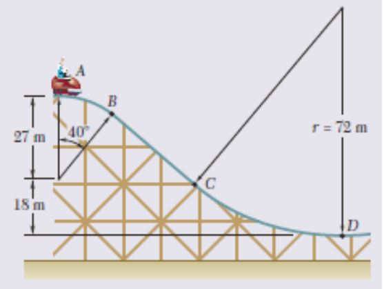 Solved A section of track for a roller coaster consists of | Chegg.com