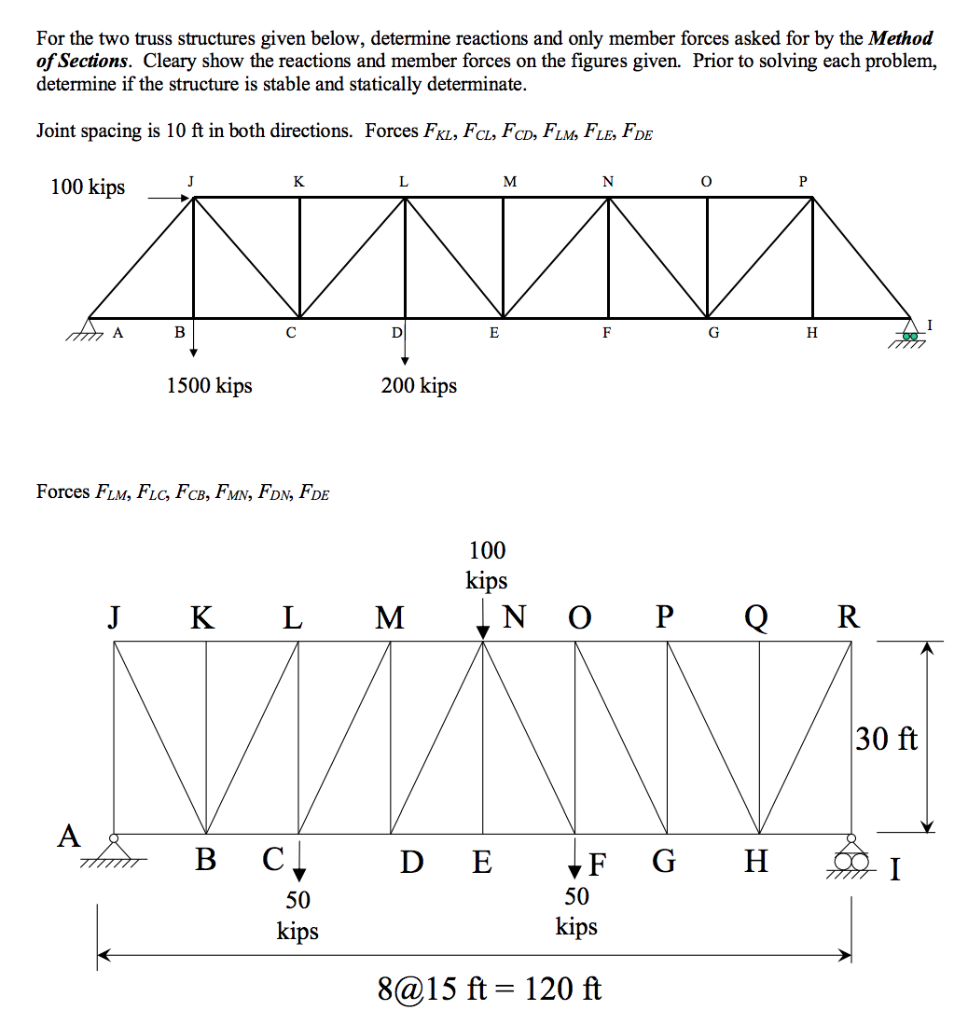 Solved For the two truss structures given below, determine | Chegg.com