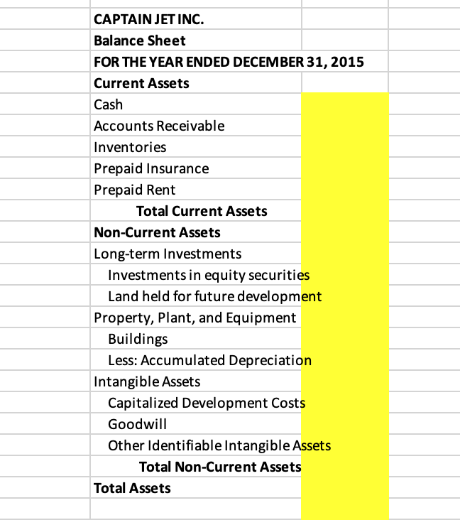 Solved 15,438 (50) CAPTAIN JET INC. INCOME STATEMENT FOR THE | Chegg.com