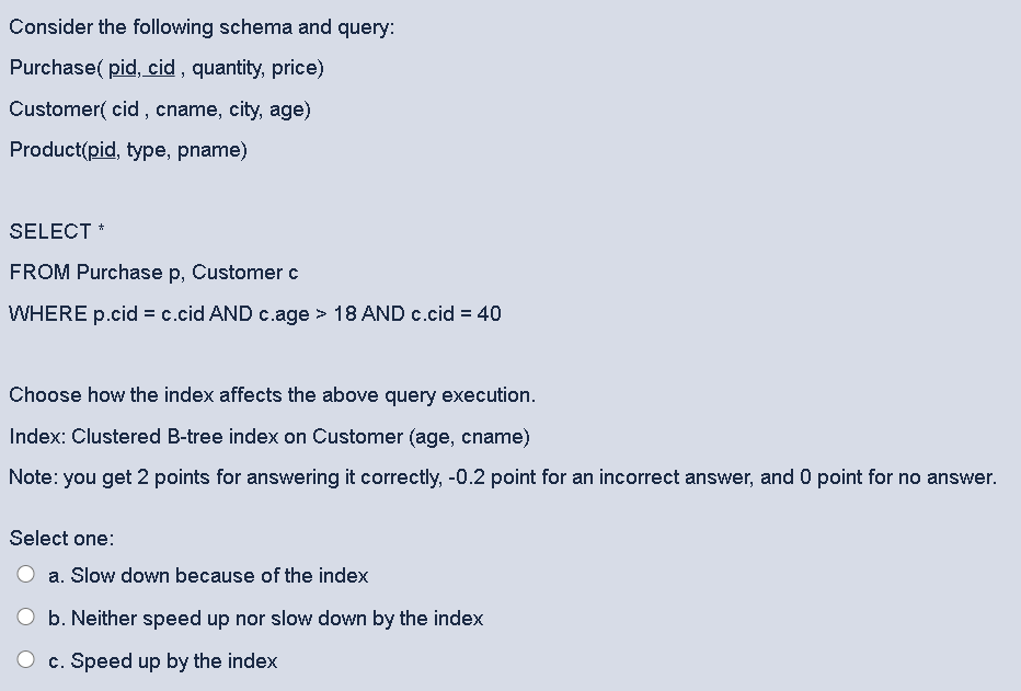 Solved Consider the following schema and query: | Chegg.com