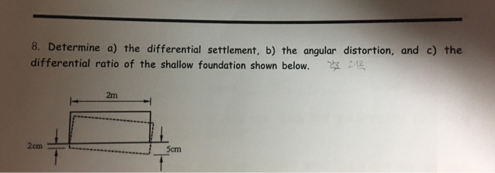 Solved 8. Determine A) The Differential Settlement, B) The | Chegg.com