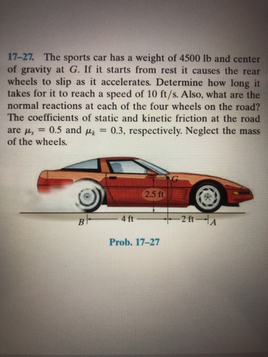 Solved 1727. The sports car has a weight of 4500 lb and