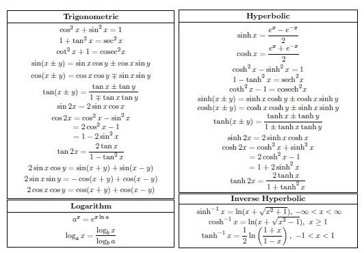 Solved = Find the volume of a solid enclosed by the | Chegg.com