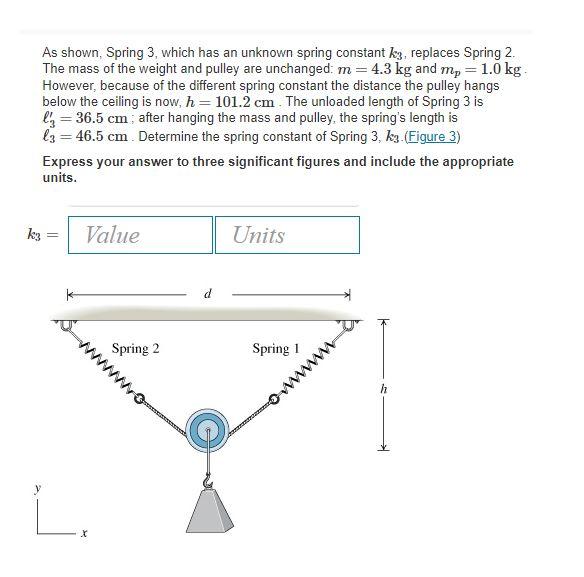 Solved As shown, Spring 3, which has an unknown spring | Chegg.com