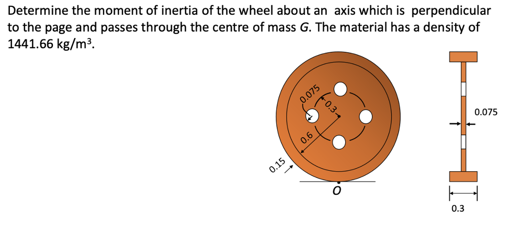 Determine the moment of inertia of the wheel about an axis which is perpendicular to the page and passes through the centre o